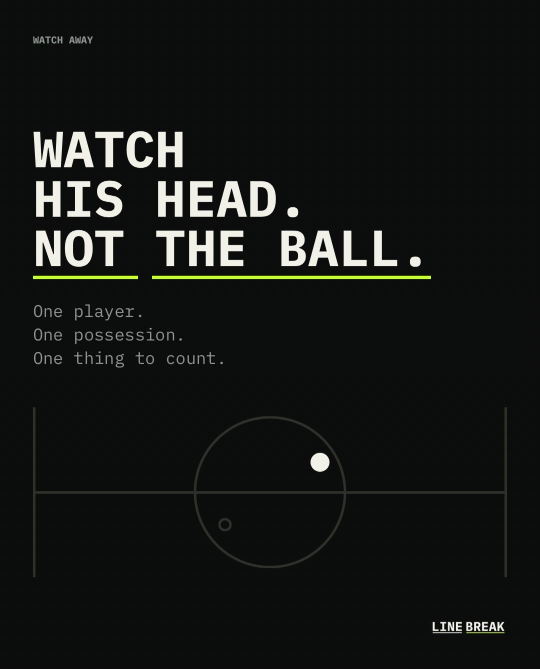 WATCH AWAY: Watch his head. Not the ball. One player, one possession, one thing to count.